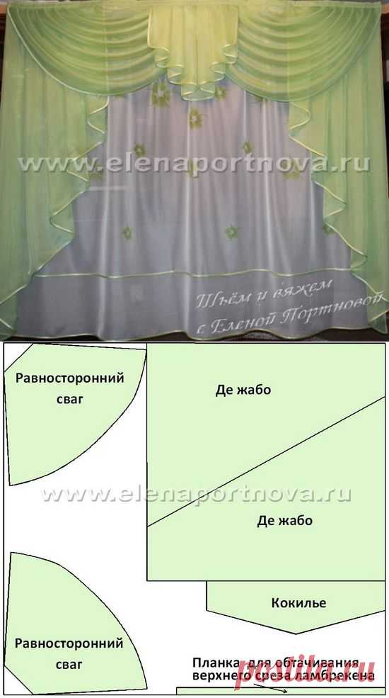Красивый ламбрекен на кухню / Необычные поделки