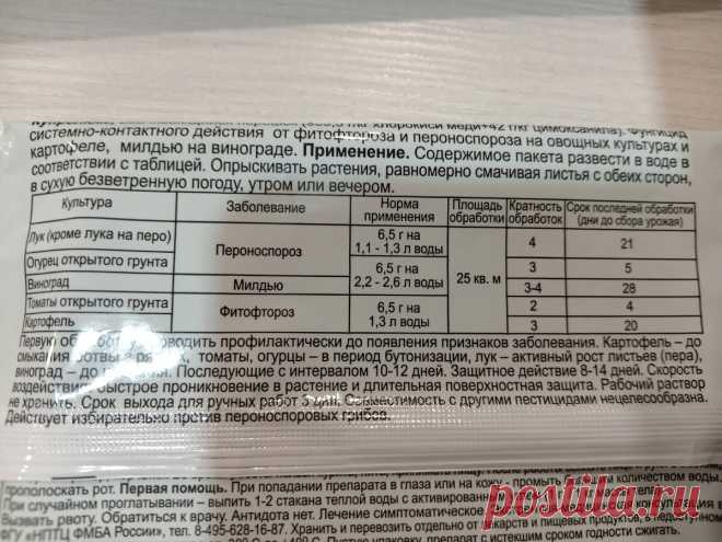 Препарат защиты роз и огурцов, который я точно могу рекомендовать | Цветочная няша | Дзен