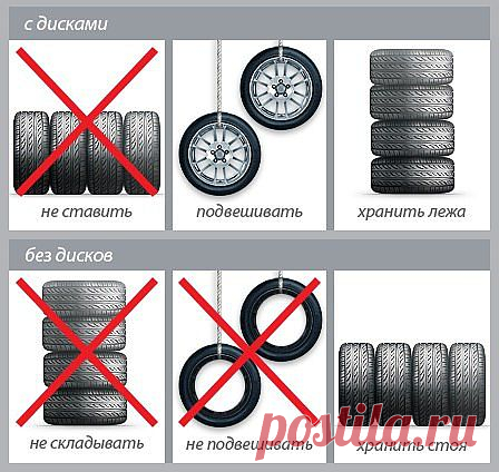 как хранить колёса