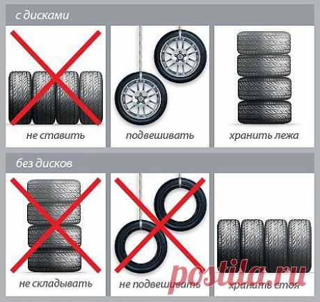 как хранить колёса