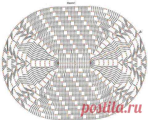 Home Decor Crochet Patterns Part 156 - Beautiful Crochet Patterns and Knitting Patterns