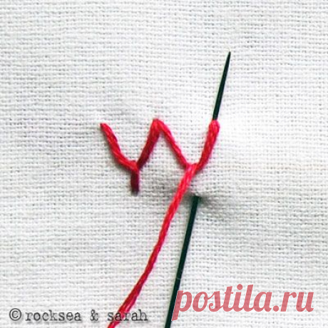 fly stitch » Sarah's Hand Embroidery Tutorials