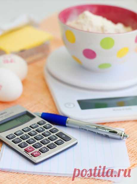 Как пересчитать мой рецепт под размер вашей формы - elaizik.ru