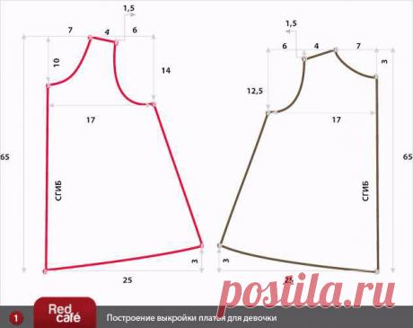 ШЬЕМ ПЛАТЬЯ ДЛЯ МАЛЕНЬКИХ МОДНИЦ