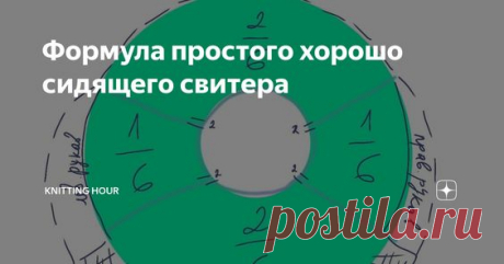 Формула простого хорошо сидящего свитера
