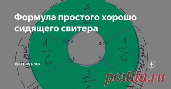 Формула простого хорошо сидящего свитера