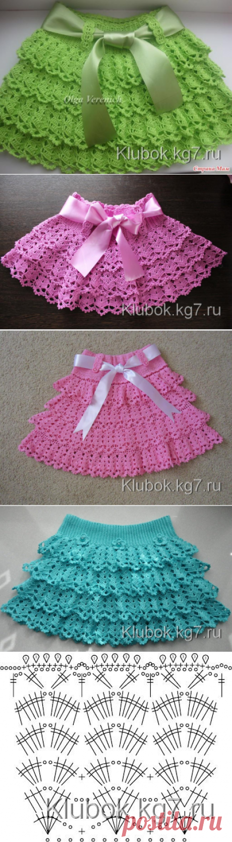 Красивая юбочка | Клубок