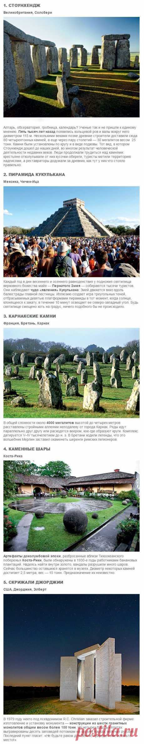 Объекты-загадки / Научный хит