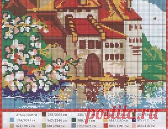 Вышивка крестиком-Домики