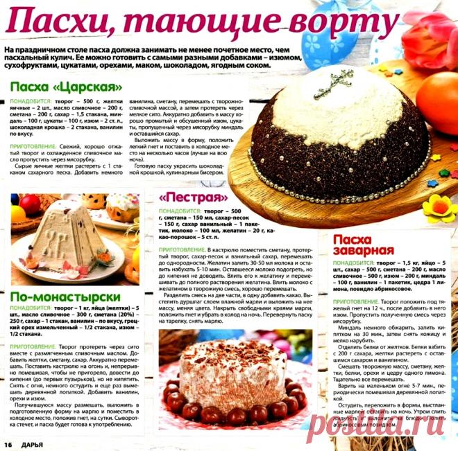 Пасха Царская. Пасха Пестрая. Пасха заварная