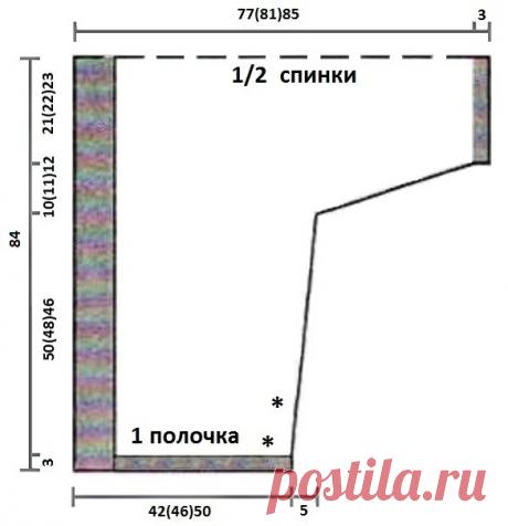 Фото 21386, альбом Фото группы - 20277 фото | Фотографии Вязание с интернет-магазином пряжи "Голубушка".