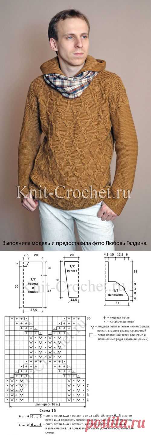 Вязаный на спицах мужской пуловер с капюшоном. - Мужчинам спицами - Вязание спицами - Каталог статей - Вязание спицами и крючком
