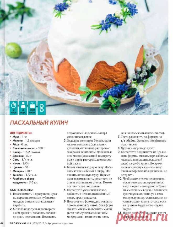 Пасхальный кулич