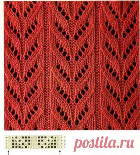 Рукоделие / ВЯЖЕМ СПИЦАМИ: узоры / Pinme.ru