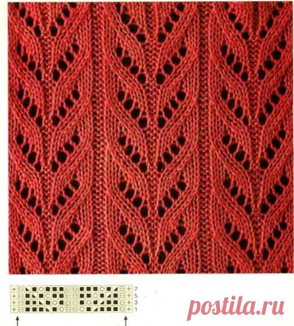 Рукоделие / ВЯЖЕМ СПИЦАМИ: узоры / Pinme.ru