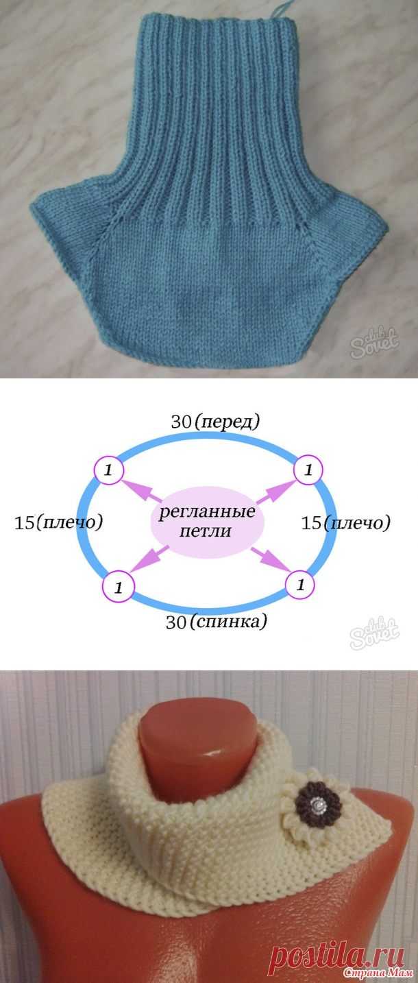 Шарф манишка спицами для женщин, схема вязания с описанием