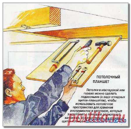 Приспособления в мастерской » Самоделки своими руками - сделай сам