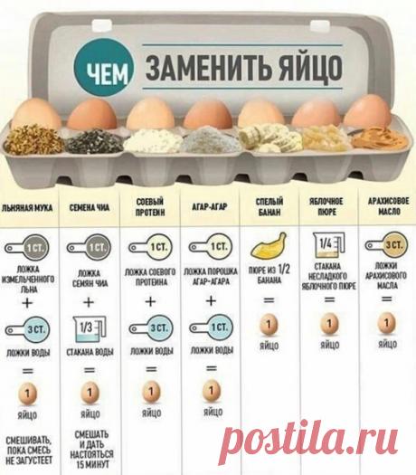 Сохраняйте, чтобы не забыть
Полезные советы, как сделать выпечку полезной и вкусной!
Сохранить любимые рецепты https://okl.lt/26moZv