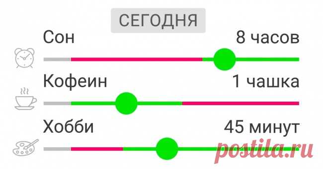 50 бесплатных сервисов, которые помогут изменить каждый кусочек жизни