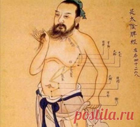 Упражнение для нормализации работы кишечника, почек и мочевого пузыря Экология жизни: Здоровье. Данное упражнение китайской медицины способствует нормализации работы кишечника, полезно для почек, мочевого пузыря.
