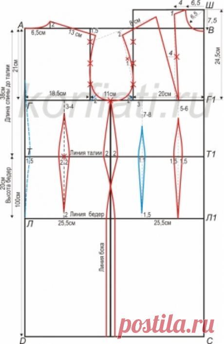 Выкройки платьев в размерах 42, 44. 46, 48, 50, 52.