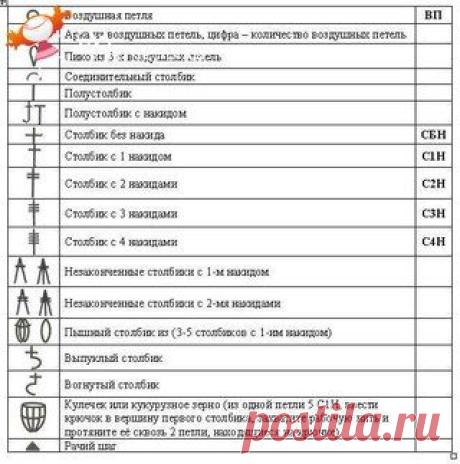 ➡ Петелька|Вязание, схемы Подпишись!