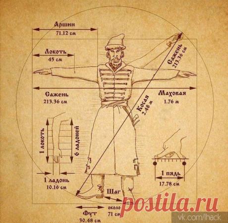 Древнерусские единицы измерения