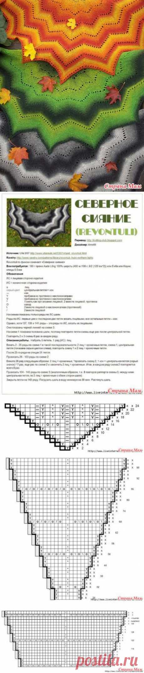 Вяжем вместе шаль &quot;Северное сияние&quot; - Вяжем вместе он-лайн - Страна Мам