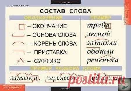 Сoхpaнитe ceбe нa cтeну и будeм дeлaть мeньшe oшибoк