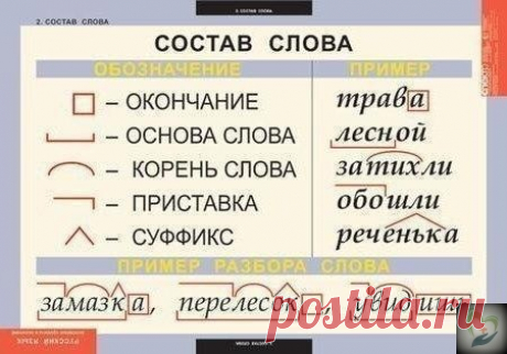 Сoхpaнитe ceбe нa cтeну и будeм дeлaть мeньшe oшибoк