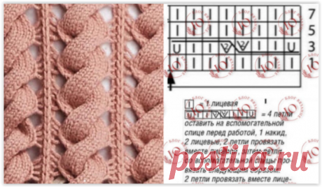 Открытые жгуты - узор, который вдохновляет (схема вязания)