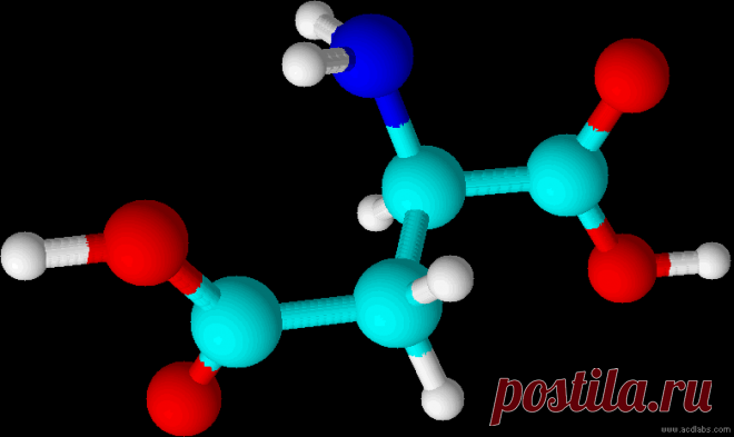 ЕГЭ по химии : 