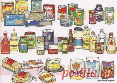 Продукты 
Packaged Goods (упакованные товары)
1.cereal — хлопья
2. cookies — печенье
3. crackers — крекеры
4. macaroni/pasta — макароны
5. noodles — лапша
6. spaghetti — спагетти
7. rice — рис
Canned Goods (консервированные продукты)
8. soup — суп
9. tuna (fish) — тунец
10. (canned) vegetables — консервированные овощи
11. (canned) fruit — консервированные фрукты
Jams and Jellies (джемы и желе)
12. jam — джем
13. jelly — желе
14. peanut butter — арахисовое масло
Condiments
15. ketchup — кетчу
