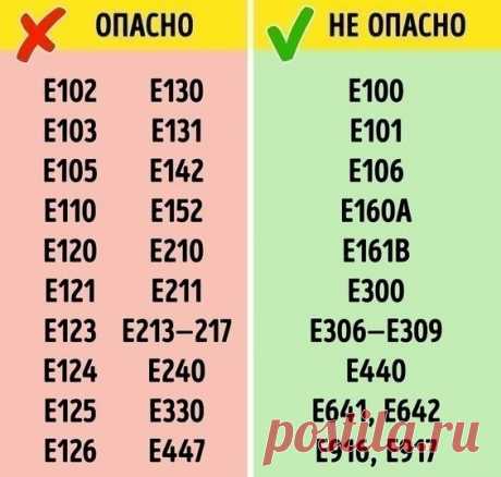 Полезная табличка!