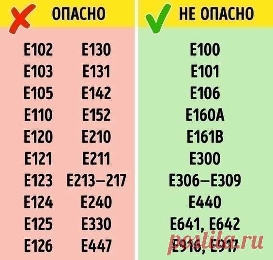 Полезная табличка!
