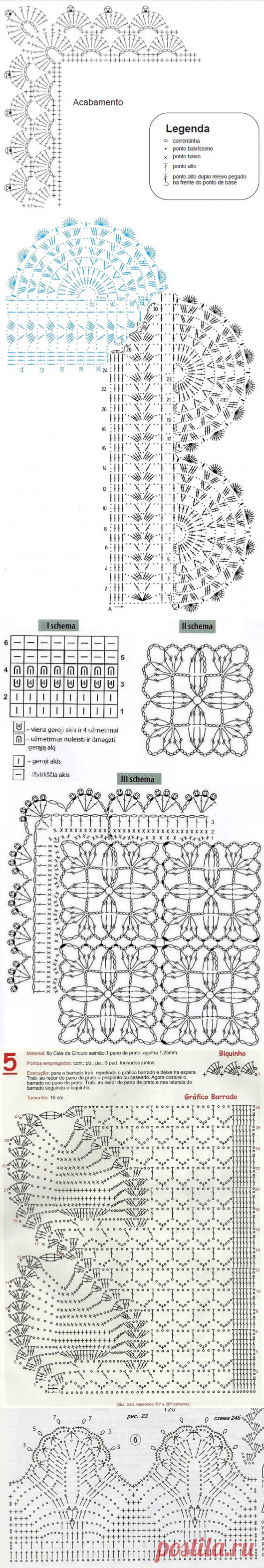 Красивая кайма: схемы обвязки края — Сделай сам, идеи для творчества - DIY Ideas