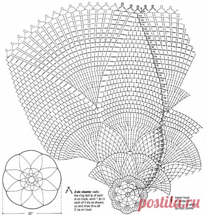 скатерти крючком большие размеры красивые схемы: 6 тыс изображений найдено в Яндекс.Картинках