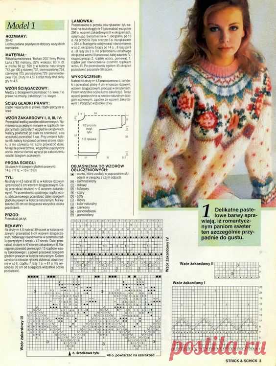 http://knits4kids.com/ru/collection-ru/library-ru/album-view?aid=31745 | knitting | Bibliotek
