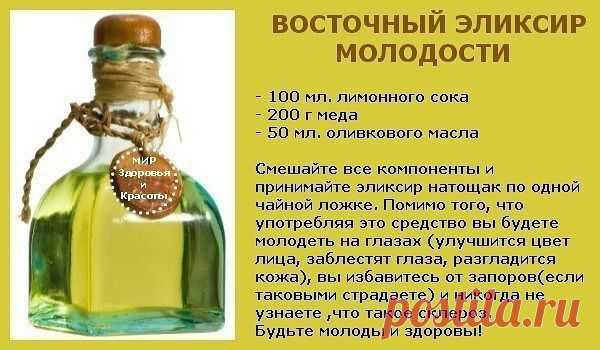 Одноклассники