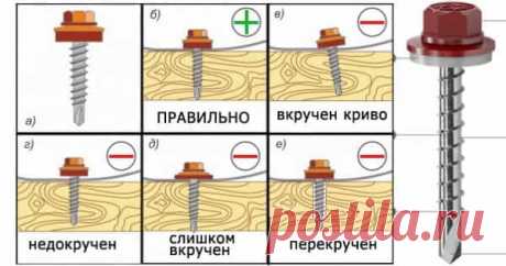 Купить металлочерепицу в Минске дешево | Металлочерепица в рассрочку, цена за лист, размеры