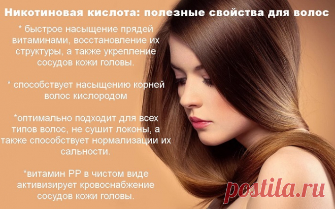 Никотиновая кислота для волос: способ применения дома