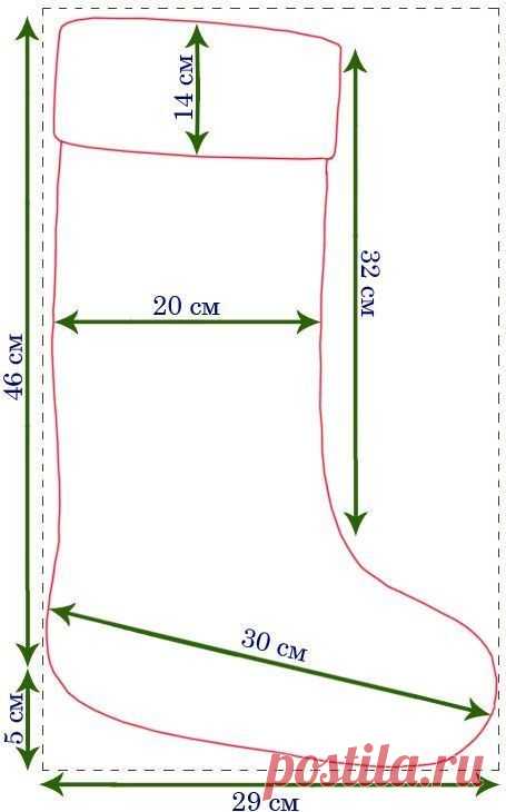 Pin page