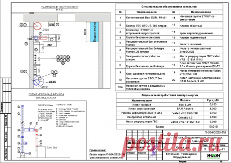 Проект отопления частного дома, пример 2532