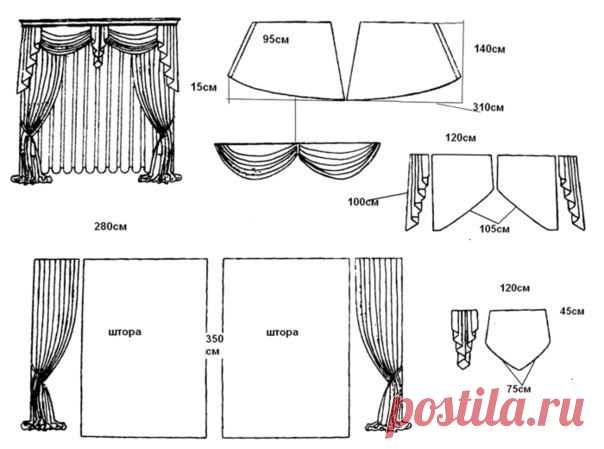 Шитьё. Выкройки и идеи. | 411 фотографий | ВКонтакте