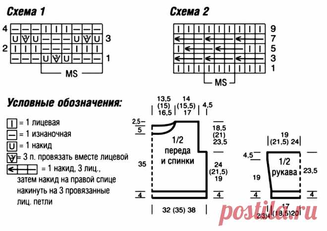 Потрясающие журнальные модели, которые актуальны по сей день | Вязание с Paradosik_Handmade | Дзен