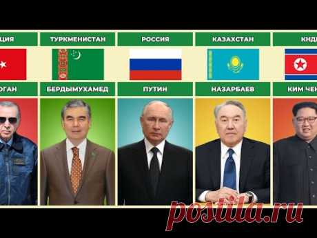 Авторитарные диктаторы всех времен из разных стран