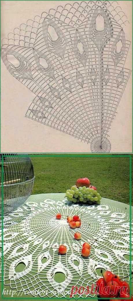 Вязание крючком большой круглой салфетки «Павлиний хвост» | Уют и тепло моего дома