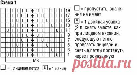 Джемпер с ажурным узором - схема вязания спицами. Вяжем Джемперы на Verena.ru
