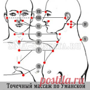 Точечный массаж по Уманской. 
Точечный массаж по Уманской: Простая 5-минутная техника укрепит иммунитет, нормализует сон, стабилизирует психику, повысит работоспособность.
Важные моменты:
Перед массажем согреваем руки, массируя п…