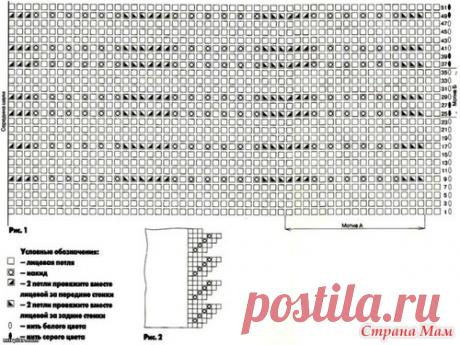 Вязание - Узоры Миссони | Записи в рубрике Вязание - Узоры Миссони | Летняя соната